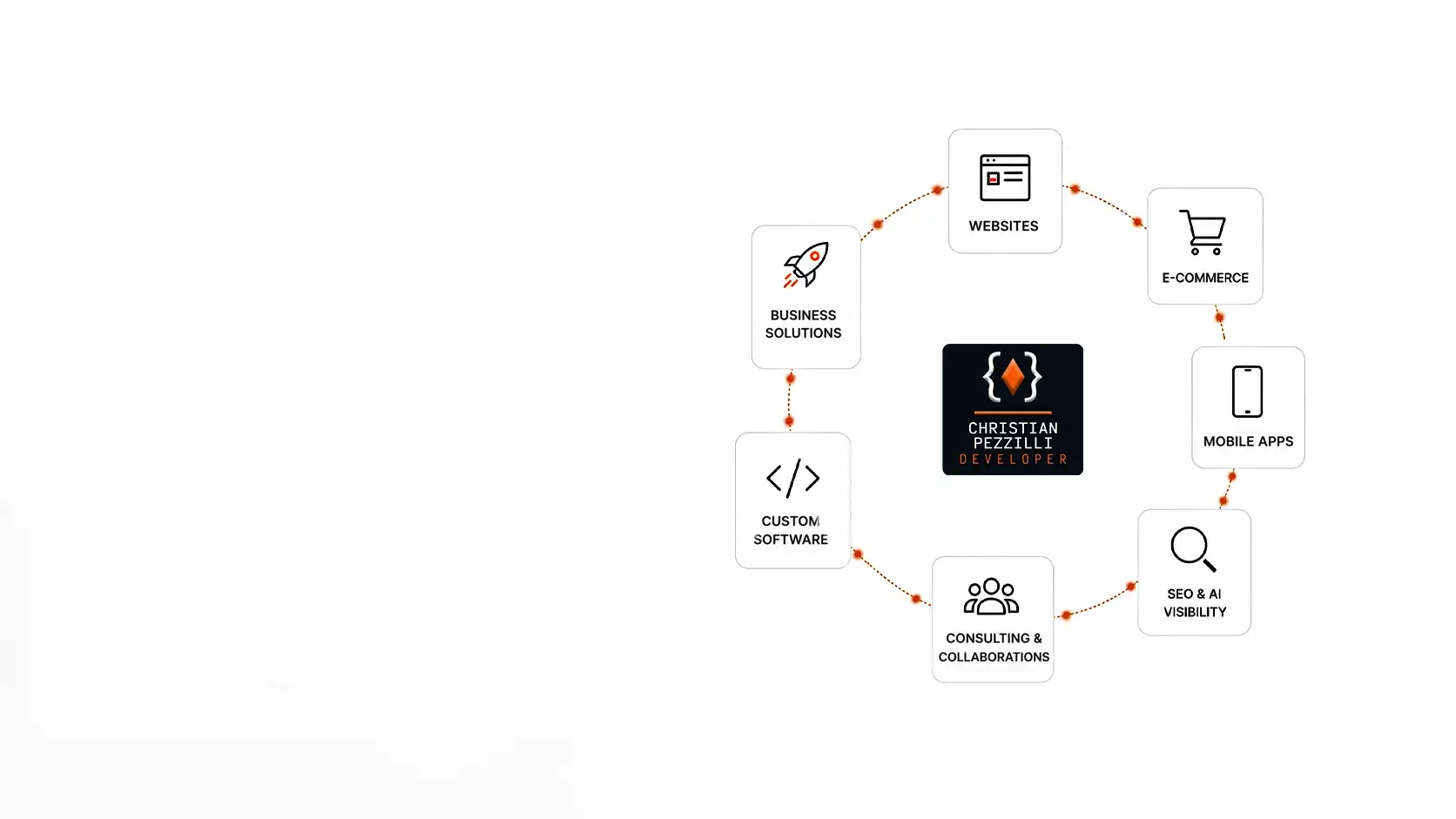 background service page